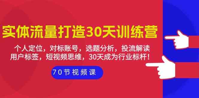 （9782期）实体-流量打造-30天训练营：个人定位，对标账号，选题分析，投流解读-70节| 网创圈