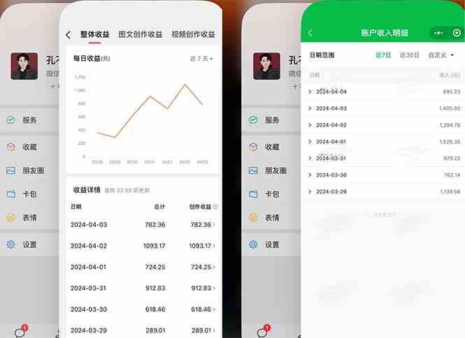 （9786期）2024年4月最强AI写作，每天1小时，日入1000-3000，教程有实操视频，| 网创圈