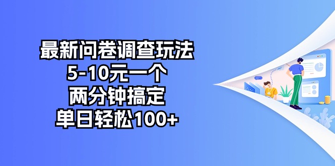 （10606期）最新问卷调查玩法，5-10元一个，两分钟搞定，单日轻松100+| 网创圈
