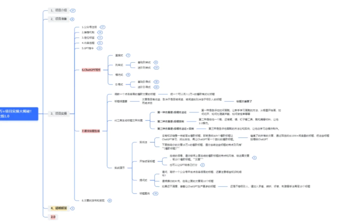 图片[3]| 收益翻倍，时间减半！AI掘金，十节课详解，每天投入时间少，轻松月入1w+！| 网创圈
