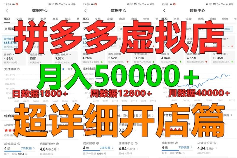 拼多多虚拟电商训练营月入40000+你也行，暴利稳定长久，副业首选| 网创圈