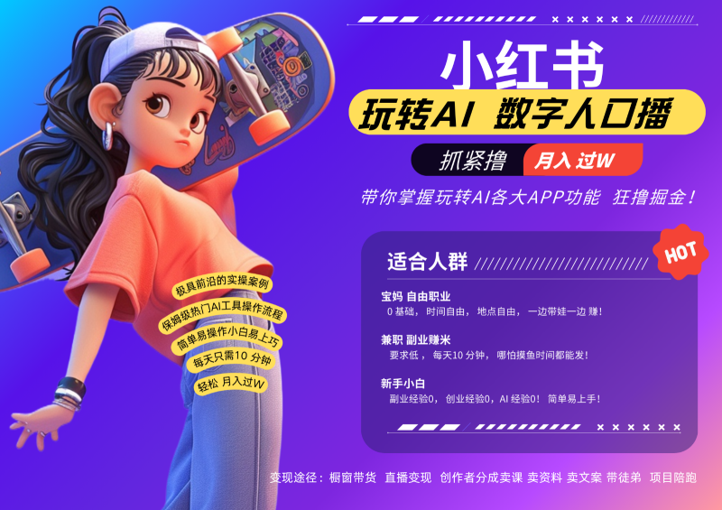小红书数字人暴力起号  AI改写文案 再也不用费劲录口播每天20分钟  流量火爆日入破…| 网创圈
