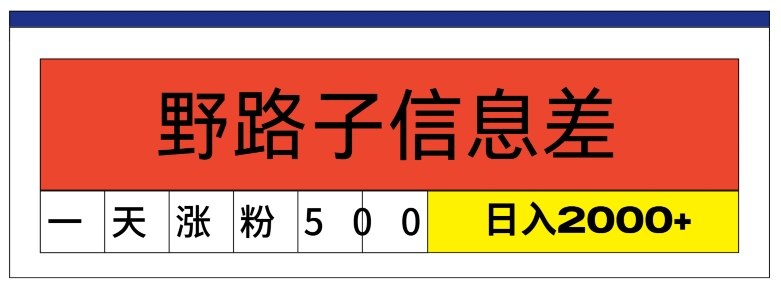最新《1000个野路子信息差》新玩法，文字视频，单个作品暴粉5000+，小白轻松上手| 网创圈