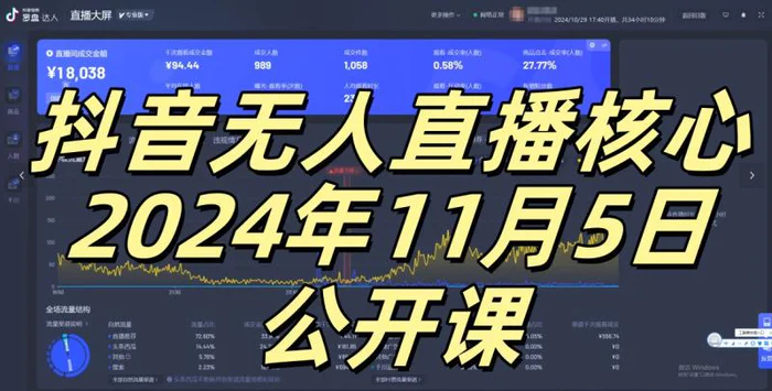 抖音无人直播核心公开课，咸鱼翻身小白可做带有睡后收入月入过万太简单【揭秘】| 网创圈
