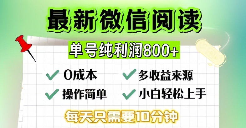 微信自撸阅读升级玩法，只要动动手每天十分钟，单号一天几张，简单0零成本，当日可提现| 网创圈