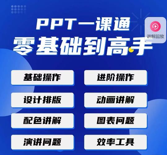 PPT·一课通·0基础到高手：通俗易懂快速掌握PPT的各种应用场合| 网创圈