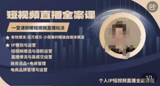 高品质IP短视频直播全案课程，一堂课俯瞰短视频直播玩法| 网创圈