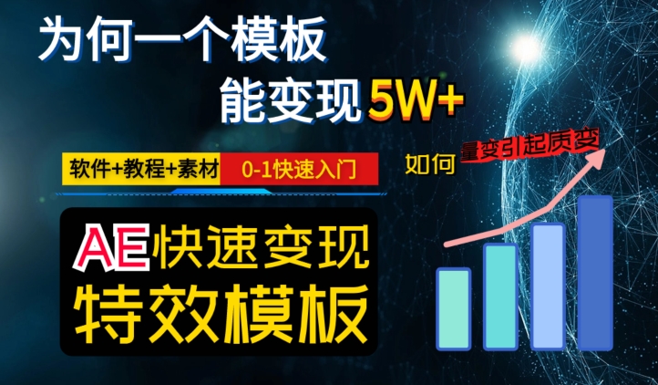 AE视频特效模板变现月入3-5W，0-1快速入门，软件+教程+素材| 网创圈