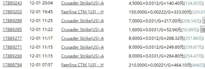 图片[2]| （13600期）国外游戏无脑自动搬砖，一天收益1000+ 可多号操作| 网创圈