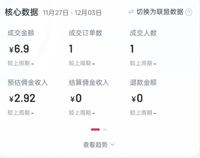 图片[2]| 2024短视频好物带货项目，无需实拍，仅靠混剪实现纯视频带货| 网创圈