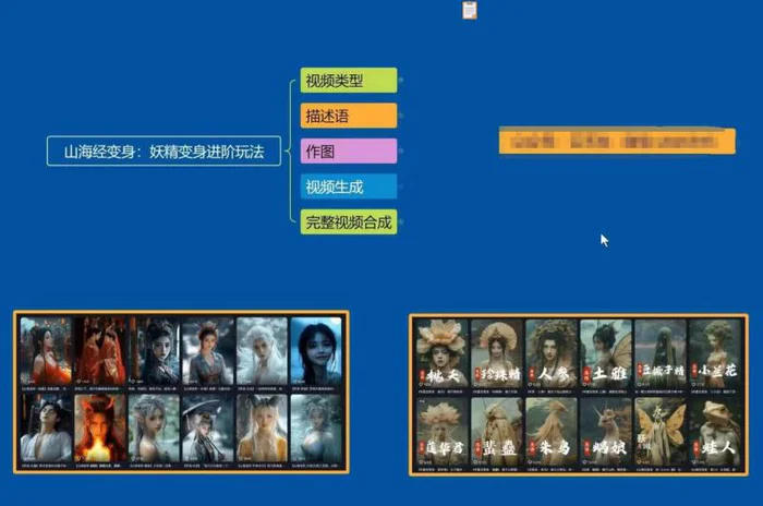 图片[2]| 云天AI山海经变身视频教程，妖精变身进阶保姆级教学| 网创圈