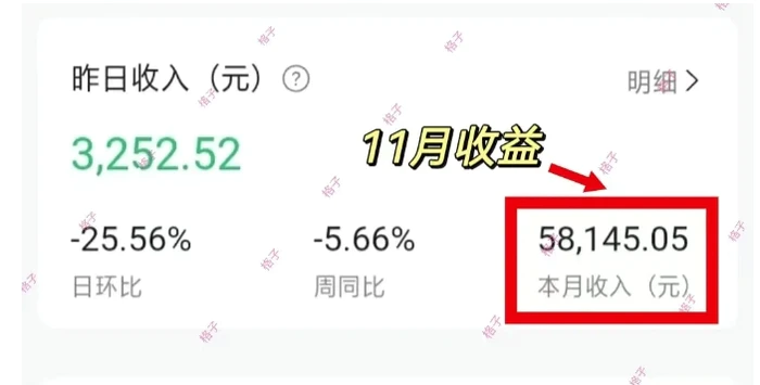 图片[2]| 公众号流量主变现项目：每天2小时，普通人每月多挣三五千| 网创圈