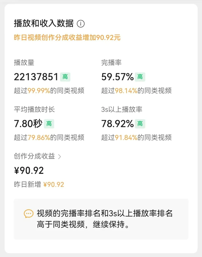 图片[2]| 最新玩法，生肖宝宝AI制作视频教程，一条视频播放量可达千万，日入500+| 网创圈
