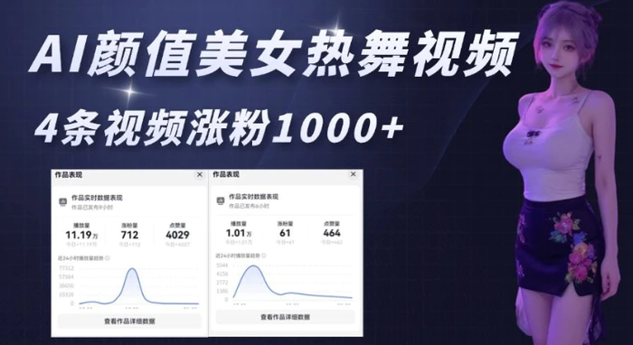 AI颜值美女热舞视频，4条视频涨粉1000+，实测6分钟一条| 网创圈