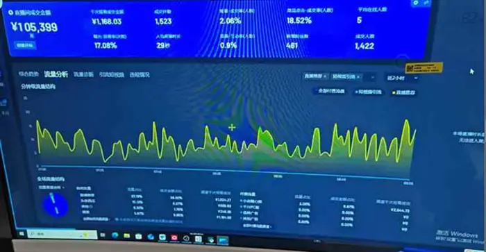 图片[2]| （14365期）抖音AI无人直播，日结1-5K纯佣金！| 网创圈