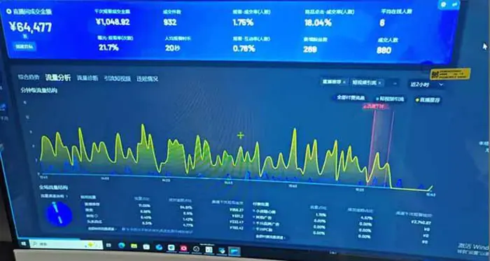 图片[3]| （14365期）抖音AI无人直播，日结1-5K纯佣金！| 网创圈