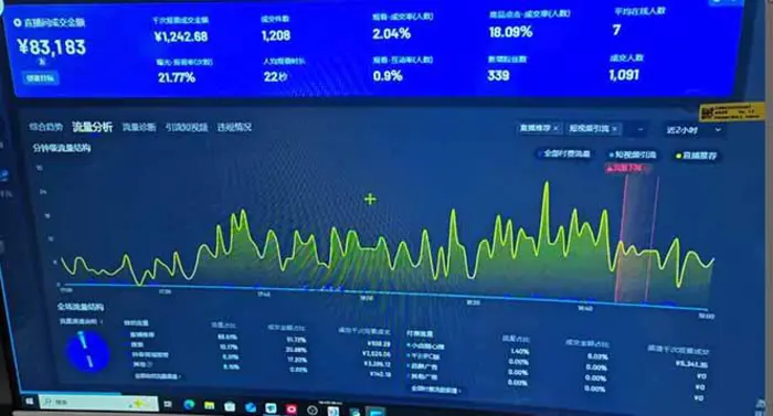图片[5]| （14365期）抖音AI无人直播，日结1-5K纯佣金！| 网创圈