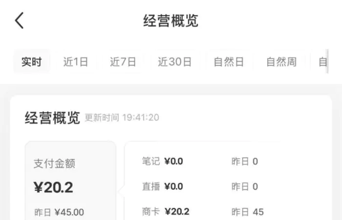 图片[2]| （14513期）小红书虚拟店铺资料变现，复制粘贴搬运，选品上架到出单，月入2W+| 网创圈