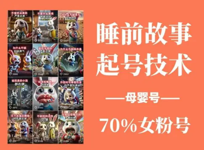 图片[2]| （14546期）睡前故事动画制作课程，涵盖AI文案、配音、视频剪辑等，实现百分百原创| 网创圈