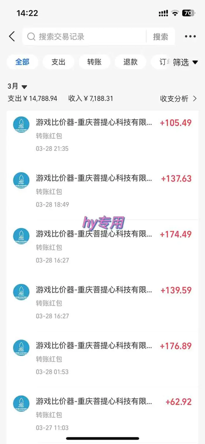 图片[3]| （14228期）游戏全自动挂机躺赚项目，日入千元，小白轻松上，,长期稳定| 网创圈