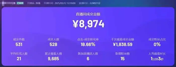 图片[3]| （14285期）靠不露脸读稿子直播，日入5000+，普通人直播带货的新风口，抖音破价直…| 网创圈