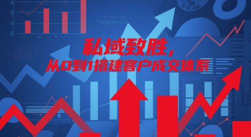 私域致胜，从0到1搭建客户成交体系| 网创圈