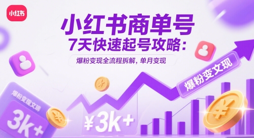 小红书商单号7天快速起号攻略：爆粉变现全流程拆解，单月变现3k+| 网创圈