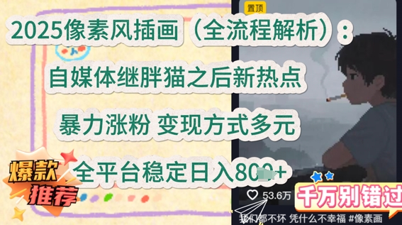 2025像素风插画(全流程解析)：自媒体继胖猫之后新热点，暴力涨粉，变现方式多元，全平台稳定日入多张| 网创圈