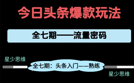 头条系列全七期项目拆解，全是干货，新手从0-1必经过程，99的人会踩的坑| 网创圈