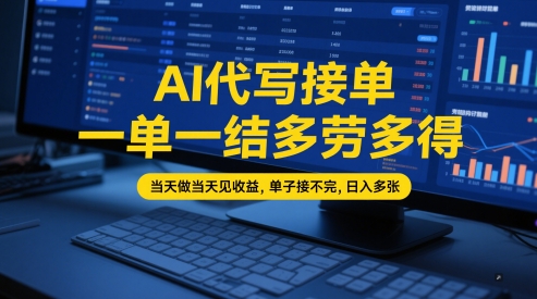 AI代写接单，一单一结多劳多得，当天做当天见收益，单子接不完，日入多张【全网最全实操课程】| 网创圈
