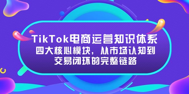 TikTok电商运营知识体系：四大核心模块，从市场认知到交易闭环的完整链路| 网创圈