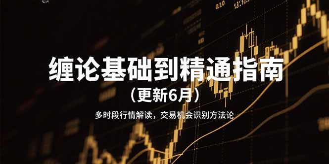 缠论基础到精通指南(更新6月| 网创圈