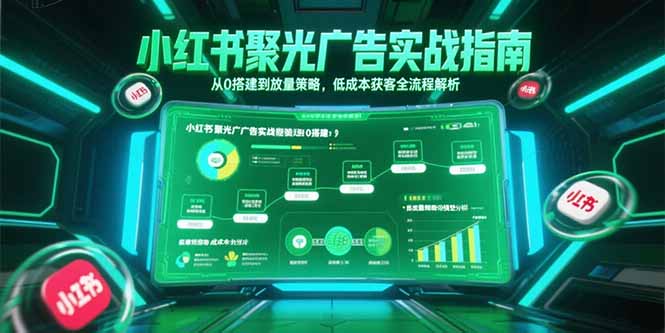 小红书聚光广告实战指南，从0搭建到放量策略，低成本获客全流程解析| 网创圈