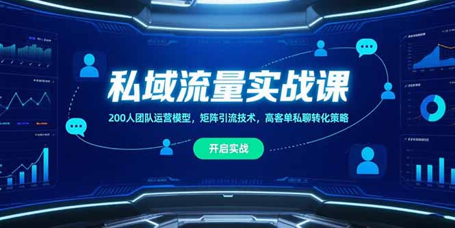 私域流量实战课，200人团队运营模型，矩阵引流技术，高客单私聊转化策略| 网创圈