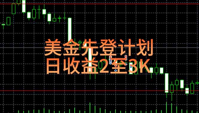 稳定做了7年的项目！日入2000至4000，日结，可来线下实地学！| 网创圈