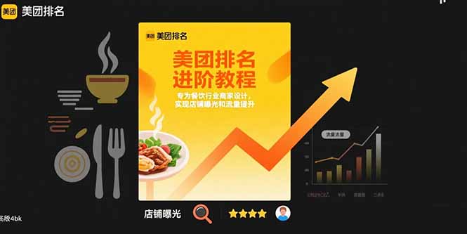美团排名进阶教程：专为餐饮行业商家设计，实现店铺曝光和流量提升| 网创圈