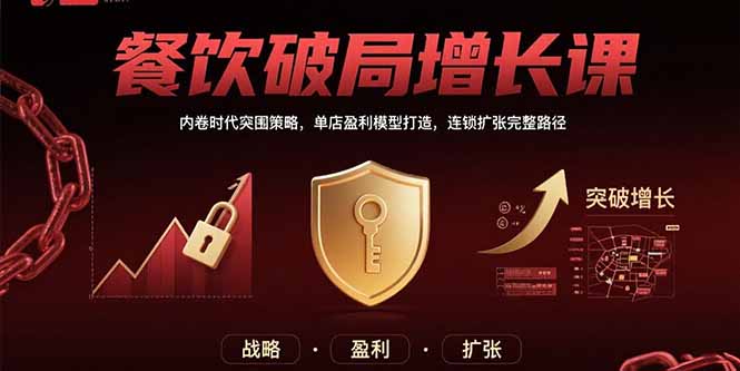 餐饮破局增长课：内卷时代突围策略，单店盈利模型打造，连锁扩张完整路径| 网创圈