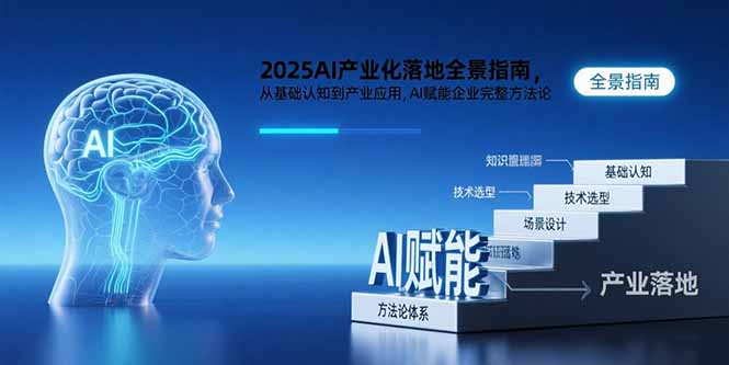2025AI产业化落地全景指南，从基础认知到产业应用，AI赋能企业完整方法论| 网创圈