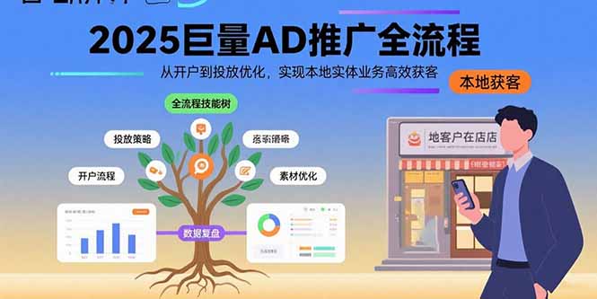 2025巨量AD推广全流程，从开户到投放优化，实现本地实体业务高效获客| 网创圈