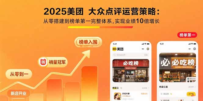 2025美团 大众点评运营策略:从零搭建到榜单第一完整体系,实现业绩10倍增长| 网创圈