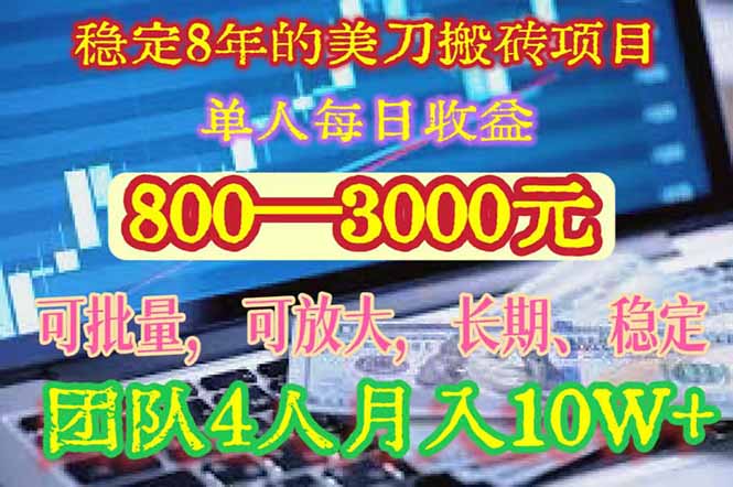 稳定8年的美刀搬砖项目，单人每日收益800—3000.团队4人月入10W+.可线下| 网创圈