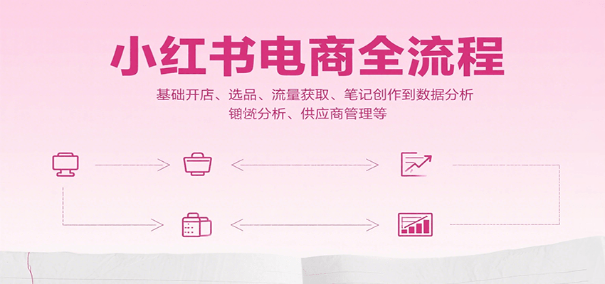 小红书电商全流程，基础开店、选品、流量获取、笔记创作到数据分析、供应商管理等| 网创圈