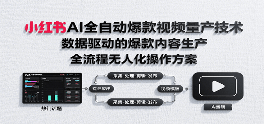 小红书AI全自动爆款视频量产技术，数据采集、素材处理到AI剪辑全流程自动化操作| 网创圈