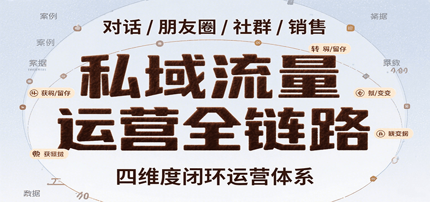 私域流量运营全链路，开场对话设计、朋友圈运营、社群管理、一对一销售SOP| 网创圈