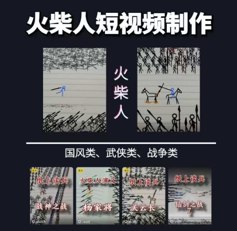 火柴人短视频-纸上谈兵，独一无二的视频展示风格，国风，战争动画，短视频差异化新赛道| 网创圈