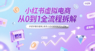 小红书虚拟电商从0到1全流程拆解，手把手教你复制，新手小白也能轻松月入过W| 网创圈