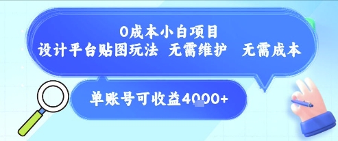 0成本小白项目，设计平台贴图玩法，无需维护，无需成本，单账号单月可产生收益4k+| 网创圈