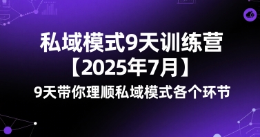 私域模式9天训练营【2025年7月】​9天带你理顺私域模式各个环节| 网创圈