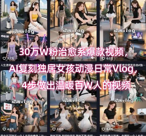 30万W粉治愈系爆款视频，AI复刻独居女孩动漫日常Vlog，4步做出温暖百W人的视频| 网创圈