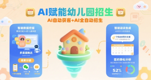 AI赋能幼儿园招生，AI自动获客+AI全自动招生| 网创圈
